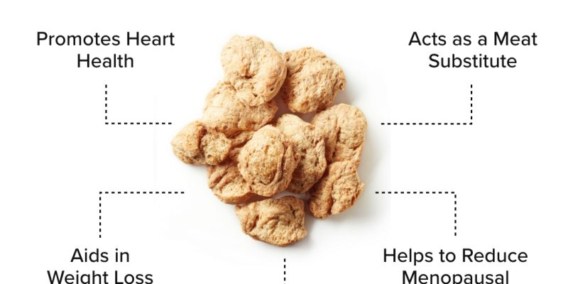 Health Benefits of Soya Chunks